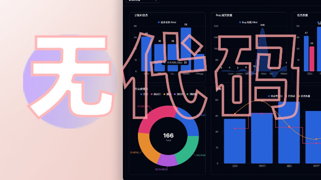 2025最新企业级多维表格平台深度测评:明道云 伙伴云 Teable的功能 性能与协作生态对比