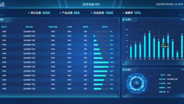 生产计划工作：生产管理中不可或缺的重要组成