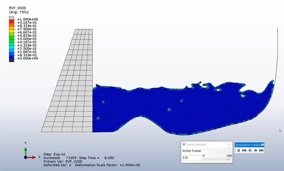 Abaqus