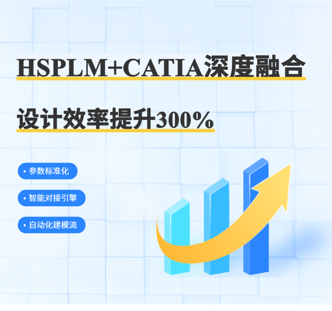 豪森软件HSPLM+CATIA深度集成，设计效率飙升300%！