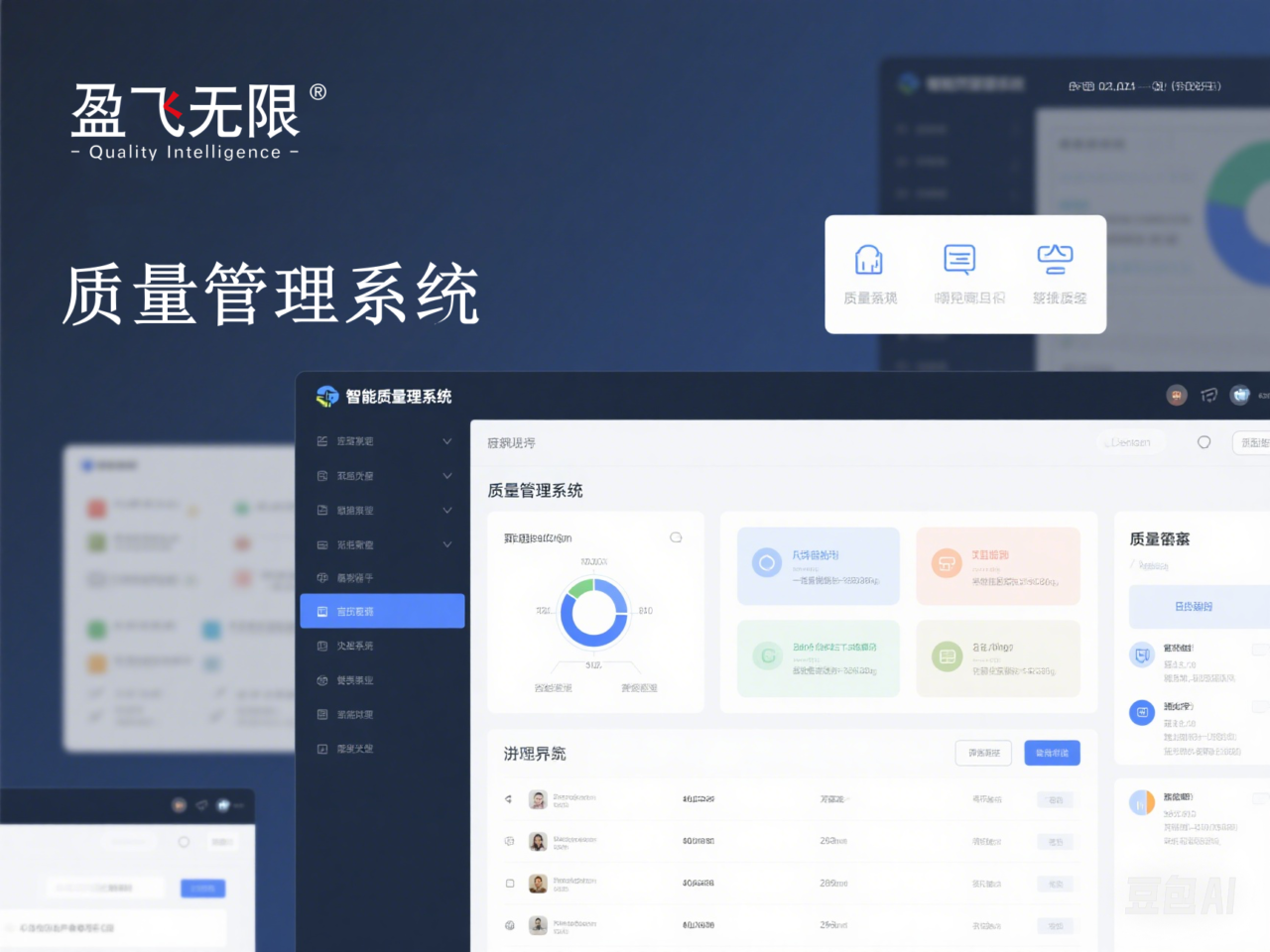 质量管理系统QMS