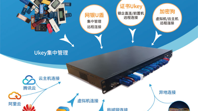 为什么企业需要更专业的USBIP方案？