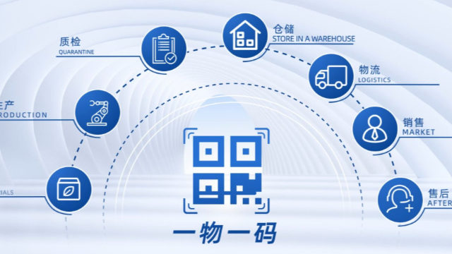 一物一码赋能智能制造：MES如何实现生产全流程数字化追溯