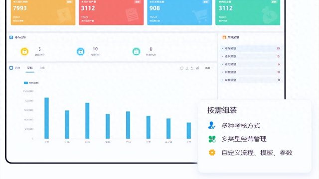 进销存ERP系统如何破解中小企业面临的管理困境？