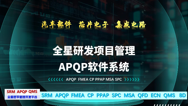 汽车部件行业量产前研发项目管理的数字化转型：全星软件的深度适配与高效应用