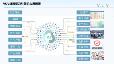 “AI升级版”APS如何破解排产难题?5月14日来听微优微解读