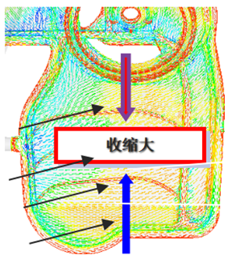 技术分享 | 玻纤引起翘曲变形之Moldflow解决方案