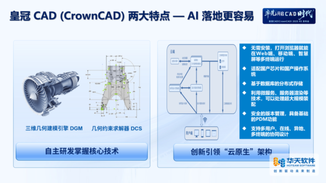 破局AI+三维CAD应用难题！皇冠CAD（CrownCAD）定义智能设计新范式