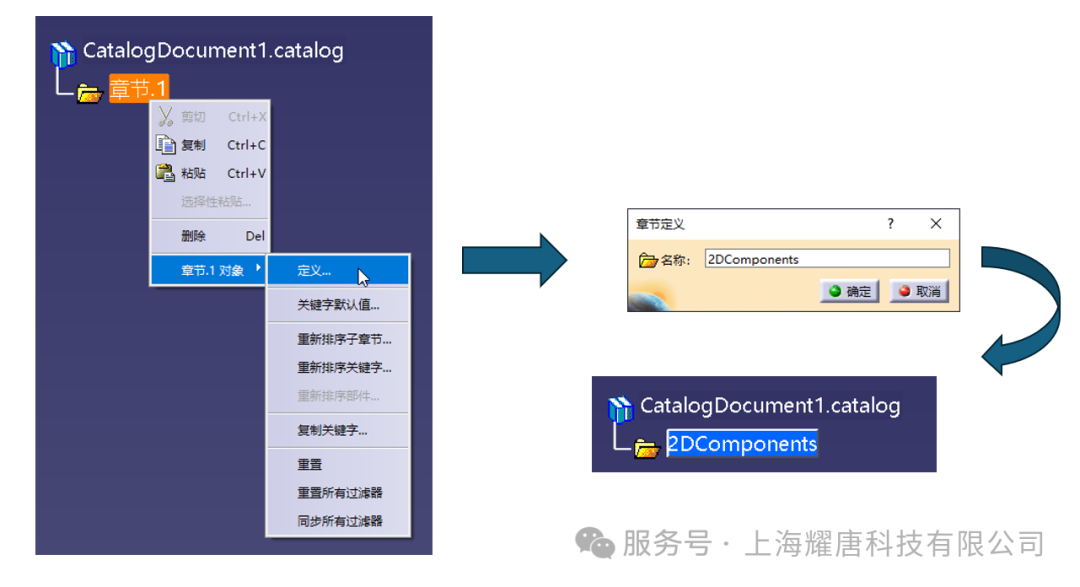 效率飞起来！打造个人CATIA 2D组件库