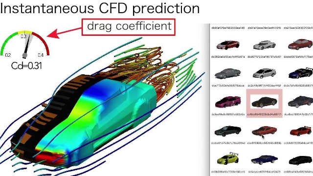 解锁 Cradle CFD：流体仿真的神奇密码