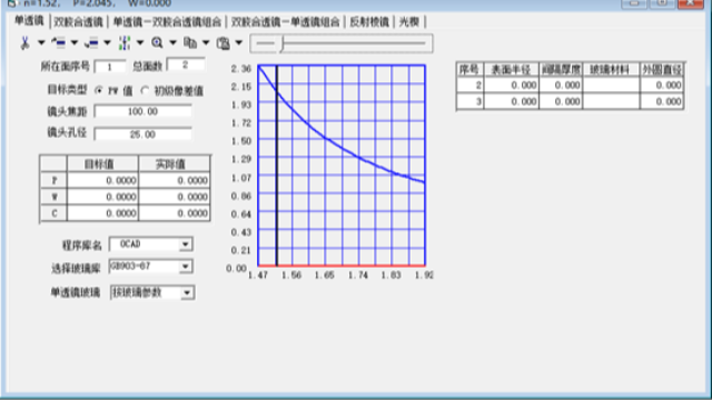 OCAD应用：光楔初始设计