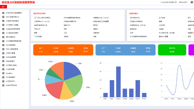 卷不动了？安达发APS系统：别慌，我有”生产力外挂”！