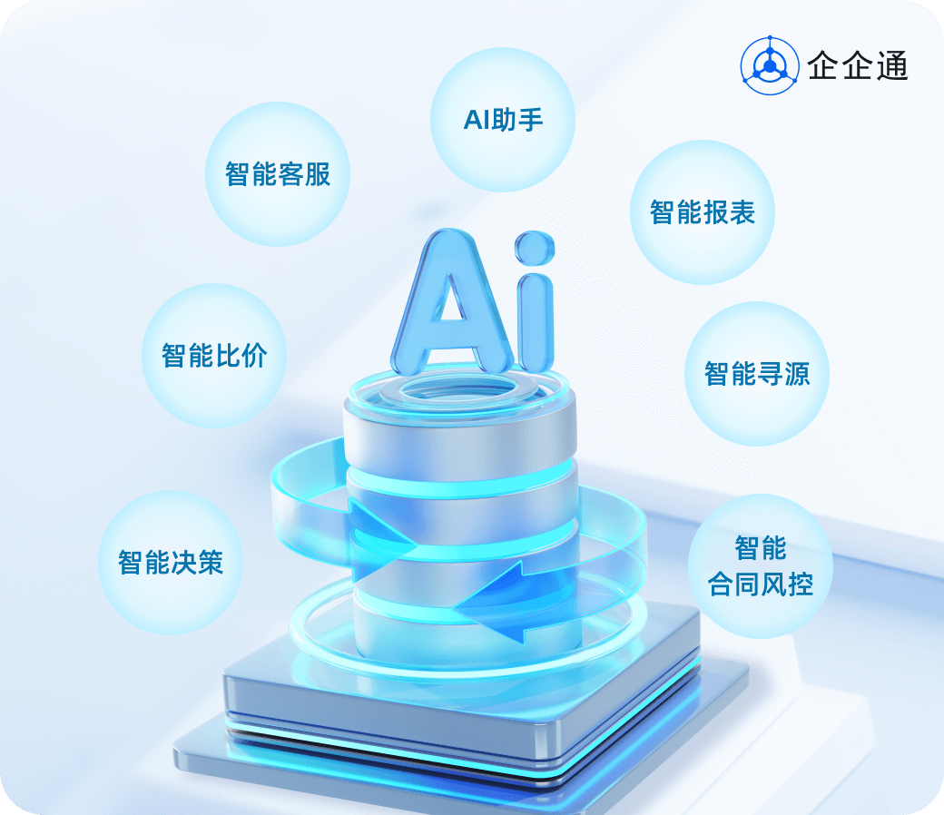 AI