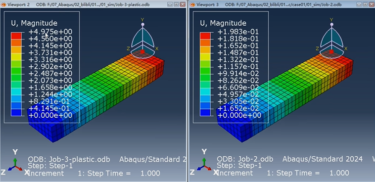 abaqus