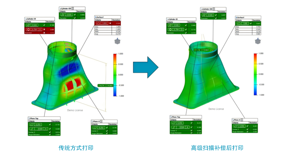 设计仿真 | Simufact Additive铺粉增材高级扫描补偿功能,轻松应对变形补偿挑战