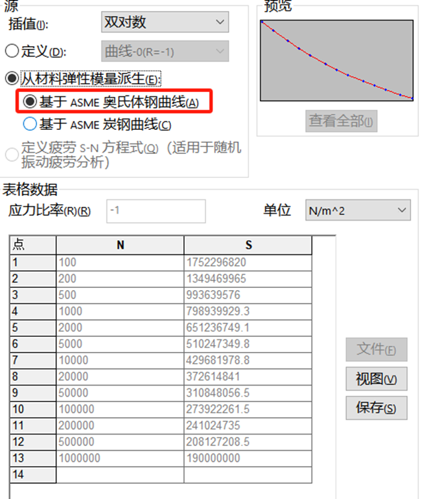 循环荷载下零件寿命如何预测?SOLIDWORKS Simulation疲劳板块带孔矩形板实例解析