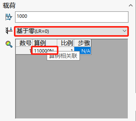 循环荷载下零件寿命如何预测?SOLIDWORKS Simulation疲劳板块带孔矩形板实例解析