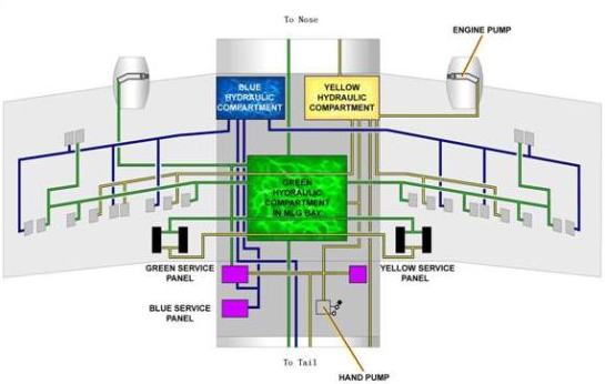 从物理极限到数字优化：Flownex 在航空发动机制造中的应用