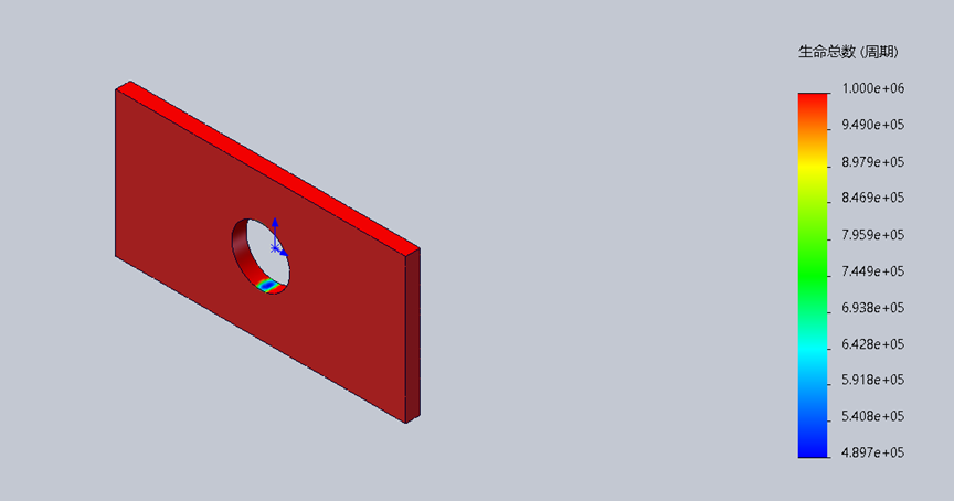 循环荷载下零件寿命如何预测?SOLIDWORKS Simulation疲劳板块带孔矩形板实例解析
