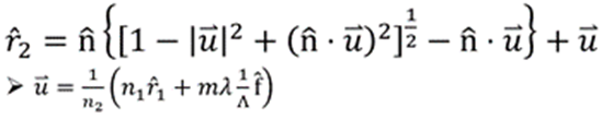 如何在OpticStudio中设计衍射光学元件（DOE）和超透镜（metalens）