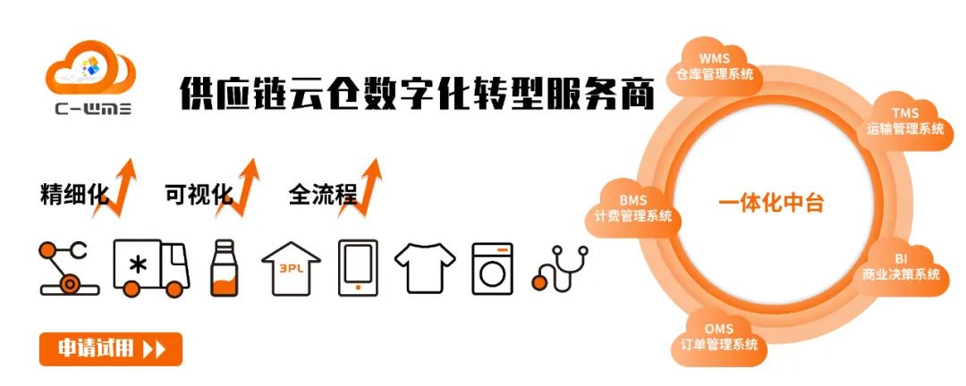 冷库运营为什么难？这几个方面是关键
