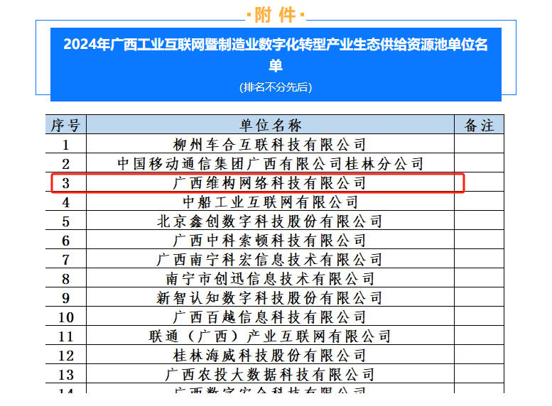 喜报