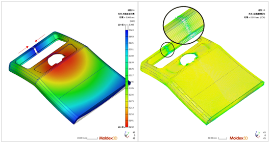 Moldex3D模流分析之纤维材料非等向性