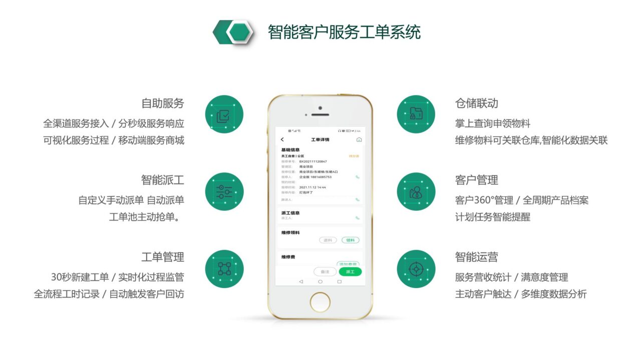 工单解决方案