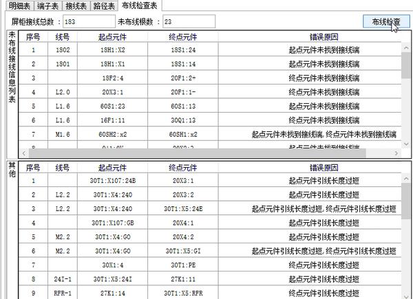 布线检查表
