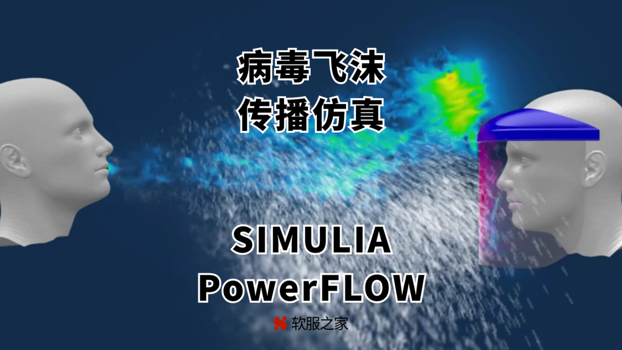 SIMULIA PowerFLOW-病毒飞沫传播仿真