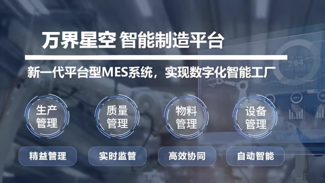 MES系统赋能智能制造：看板管理、数据采集与过程优化