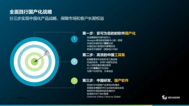【行业分享】海克斯康数字智能数字工厂解决方案
