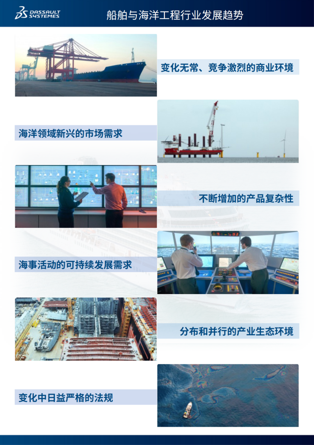 白皮书下载 | 达索系统赋能船舶与海洋工程行业白皮书