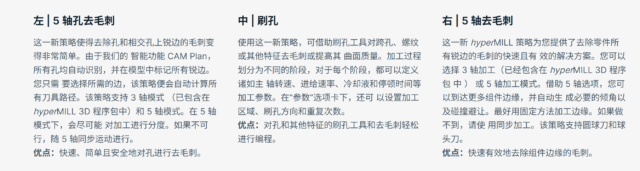 hyperMILL去毛刺