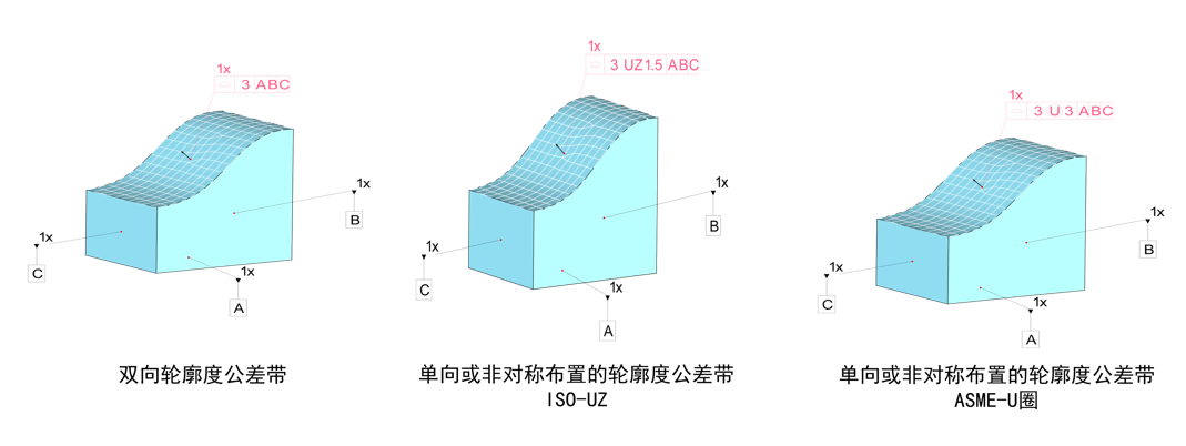 尺寸公差分析&尺寸链计算软件