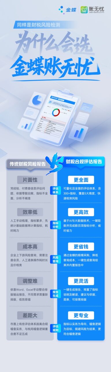 无·