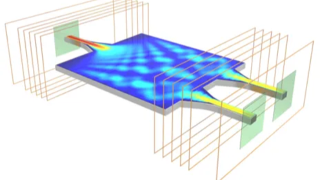 Ansys Lumerical 针对多模干涉耦合器的仿真设计与优化