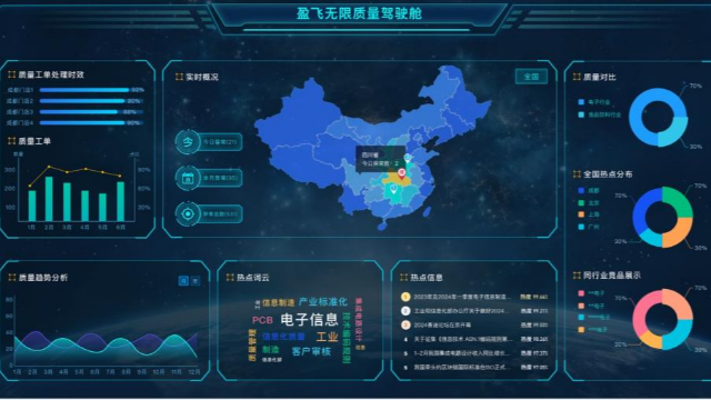 停止内耗，质量人应该科学地“卷质量”！