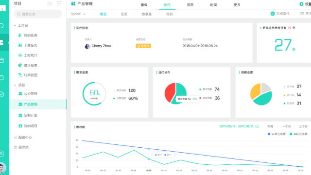 2025年甘特图软件推荐天花板：绝不踩雷！