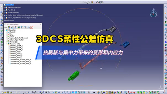 3DCS柔性公差仿真