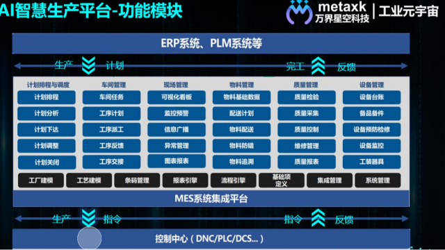 MES系统怎么实现数字化闭环与设备预测性维护？