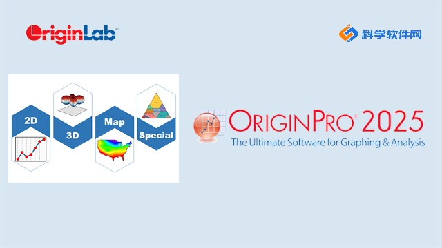 Origin 2025b中的全新统计与质量图表
