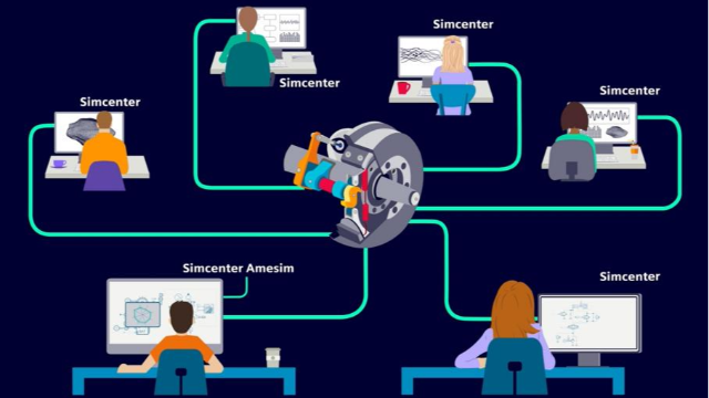 Simcenter Amesim 一款领先的集成式系统仿真平台
