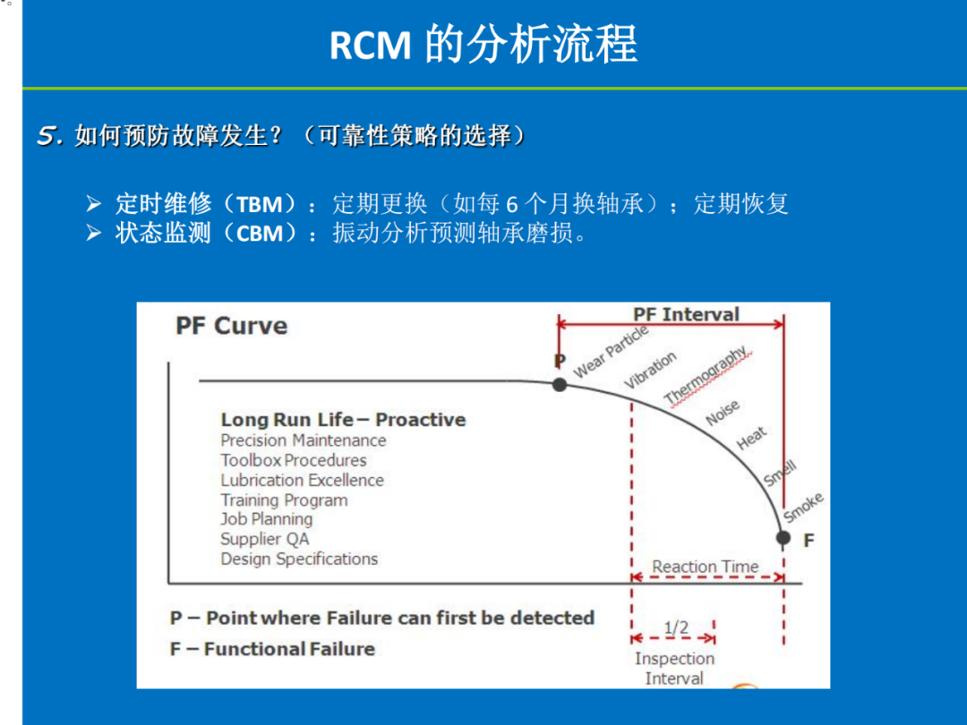 【讲稿分享】陈明斌：可靠性为中心的维修（RCM）——历史、方法与实践价值