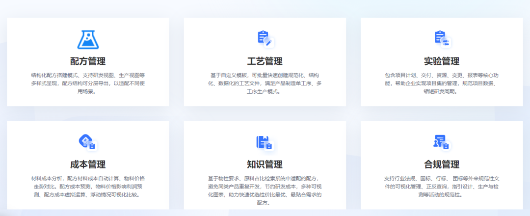 日化美妆 PLM 是什么?一文读懂日化 PLM、美妆 PLM 的功能、价值、行业应用等