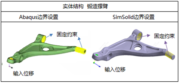 行业分享丨SimSolid 在汽车零部件开发中应用的可行性调研及实践