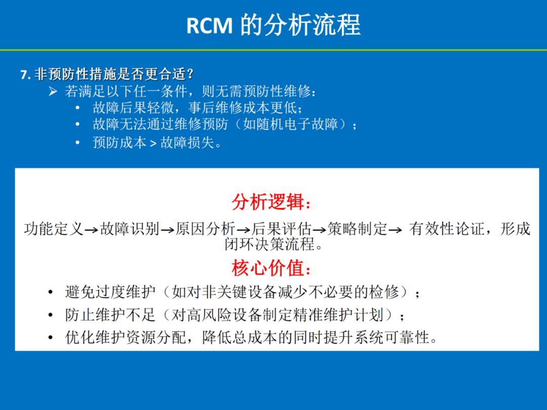 【讲稿分享】陈明斌：可靠性为中心的维修（RCM）——历史、方法与实践价值