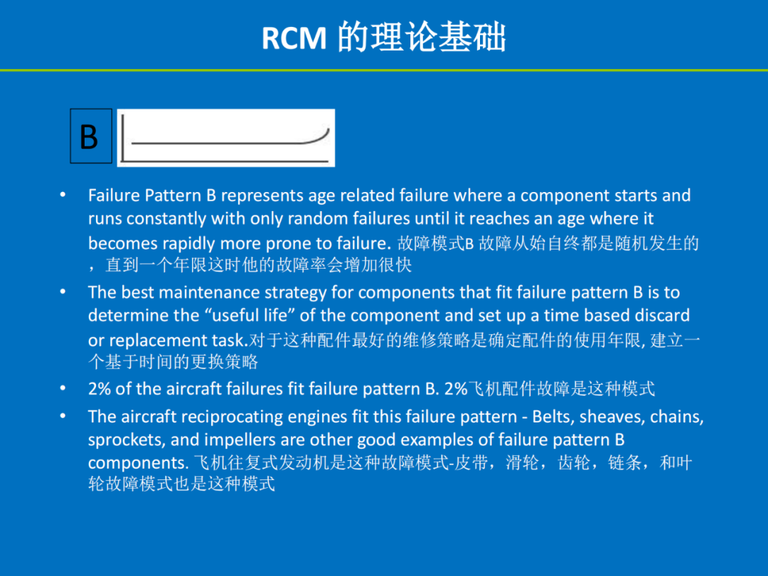 【讲稿分享】陈明斌：可靠性为中心的维修（RCM）——历史、方法与实践价值