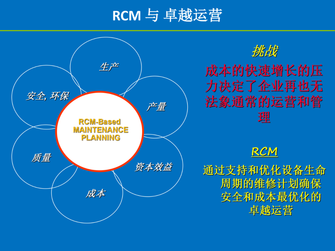 【讲稿分享】陈明斌：可靠性为中心的维修（RCM）——历史、方法与实践价值