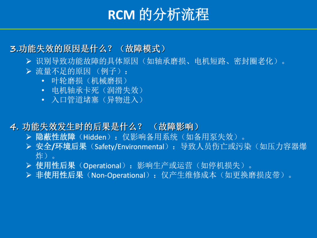 【讲稿分享】陈明斌：可靠性为中心的维修（RCM）——历史、方法与实践价值
